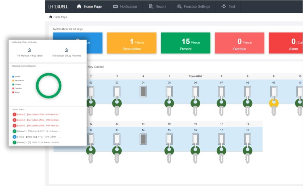 KeyManagementSoftware-1024x631